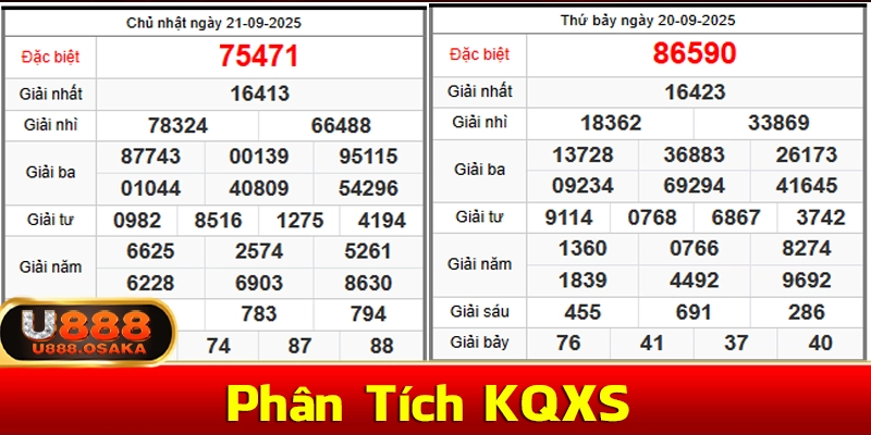 Soi cầu 888 bằng phân tích kết quả xổ số hàng ngày